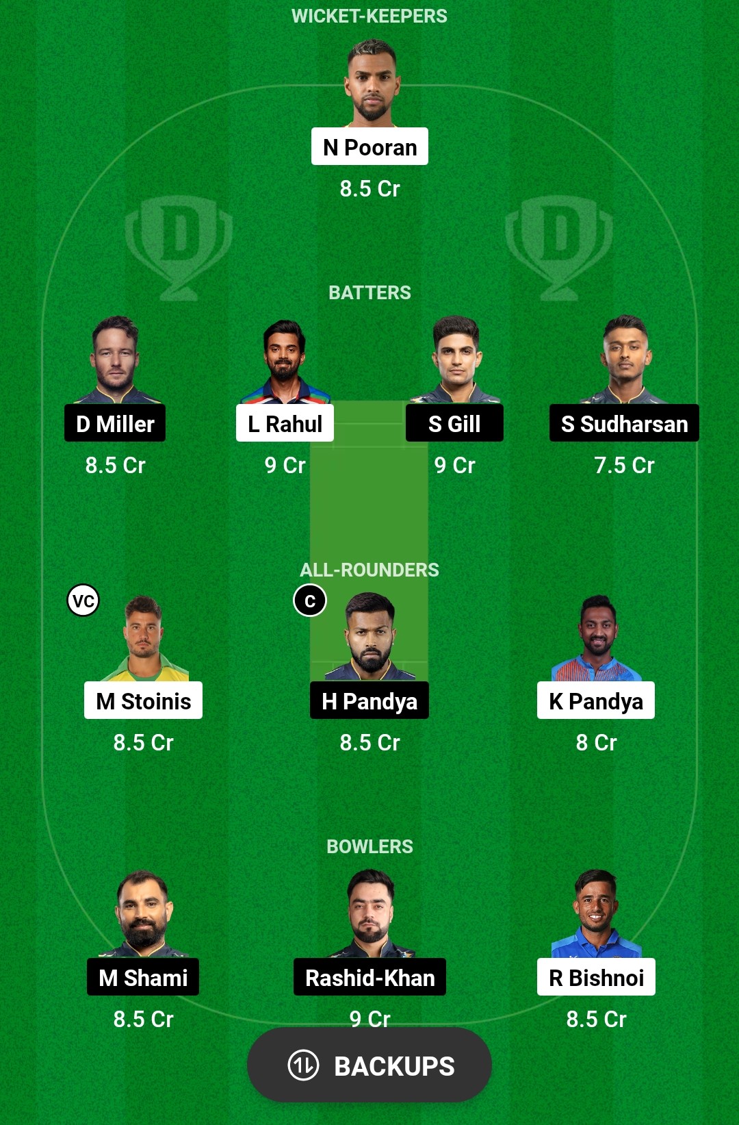 Ipl Lsg Vs Gt Dream Team Prediction Today